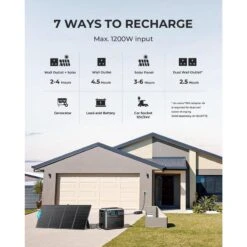 BLUETTI AC200P Générateur Solaire 2000Wh/2000W Pour Camping-car, Maison -Regatta FR bluetti ac200p generateur solaire 2000wh2000w pour camping car maison 2