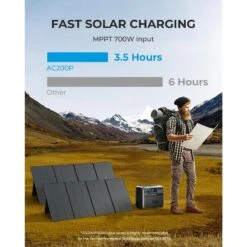 BLUETTI AC200P Générateur Solaire 2000Wh/2000W Pour Camping-car, Maison -Regatta FR bluetti ac200p generateur solaire 2000wh2000w pour camping car maison 3