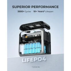 BLUETTI AC200P Générateur Solaire 2000Wh/2000W Pour Camping-car, Maison -Regatta FR bluetti ac200p generateur solaire 2000wh2000w pour camping car maison 4