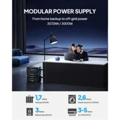 BLUETTI AC300+B300 Générateur Électrique 3072Wh,LiFePO4 Pour Panne De Courant -Regatta FR bluetti ac300b300 generateur electrique 3072whlifepo4 pour panne de courant 3