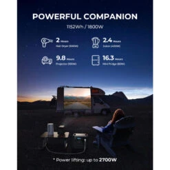 BLUETTI Générateur Électrique Portable AC180 1152Wh Batterie LiFePO4 Pour Voyage 14 BLUETTI Générateur Électrique Portable AC180 1152Wh Batterie LiFePO4 Pour Voyage -Regatta FR bluetti generateur electrique portable ac180 1152wh batterie lifepo4 pour voyage 5