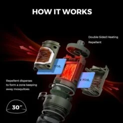 Flextail TINY REPEL- 3-IN-1 Répulsif Anti-moustique Portable Avec Lantern -Regatta FR flextail tiny repel 3 in 1 repulsif anti moustique portable avec lantern 4