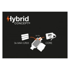 Lampe Frontale Petzl Tikka Core Grise -Regatta FR lampe frontale petzl tikka core grise 3