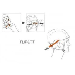 LOT DE 5 CASQUES PANGA BLANC PETZL -Regatta FR lot de 5 casques panga blanc petzl 3