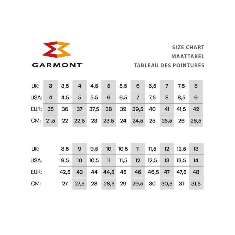 Garmont Nebraska Ii Gtx 4 Garmont Nebraska Ii Gtx – Image 2