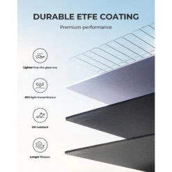 Panneau Solaire BLUETTI PV200 | 200 W -Regatta FR panneau solaire bluetti pv200 200 w 4