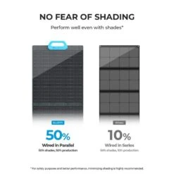 Panneau Solaire BLUETTI PV200 | 200 W -Regatta FR panneau solaire bluetti pv200 200 w 5