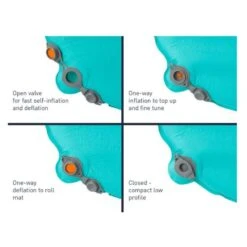 Sea To Summit Tapis De Couchage Autogonflant Camp Mat - Tapis Autogonflant -Regatta FR sea to summit tapis de couchage autogonflant camp mat tapis autogonflant 2