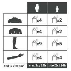 Spray Répulsif Anti Moustique Et Tique Huile Essentielle D'eucalyptus 60ml 9 Spray Répulsif Anti Moustique Et Tique Huile Essentielle D'eucalyptus 60ml -Regatta FR spray repulsif anti moustique et tique huile essentielle deucalyptus 60ml 3